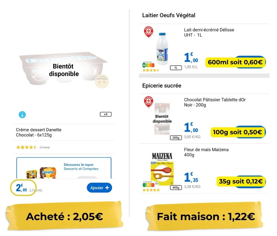 prix Danette au chocolat faite maison 